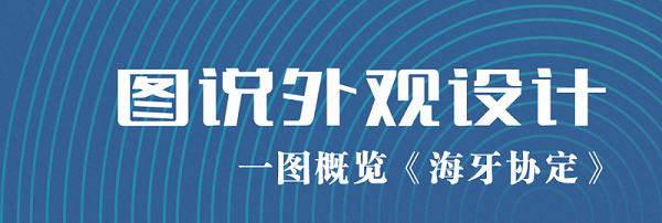 一圖概覽《海牙協定》
