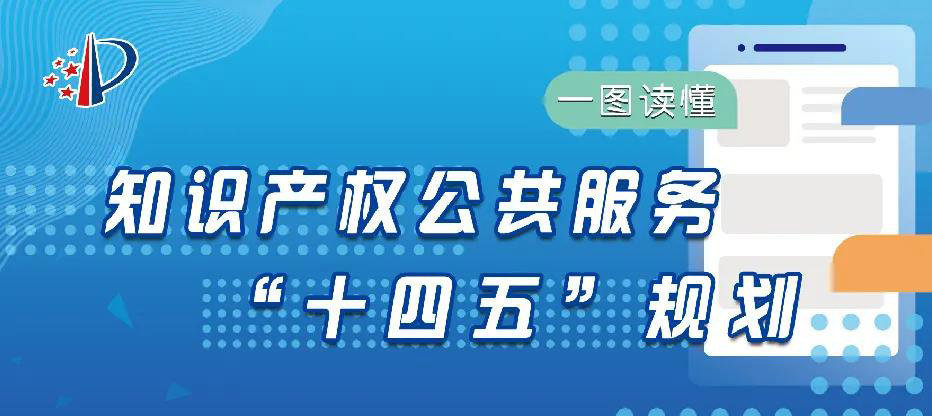 一圖讀懂《知識產權公共服務“十四五”規劃》